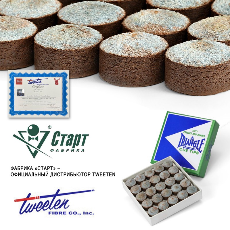 კიის თავი Triangle China